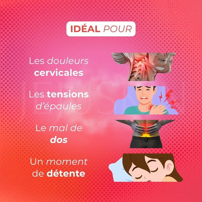 Kao Masques chauffants MegRhythm pour la nuque idéal pour