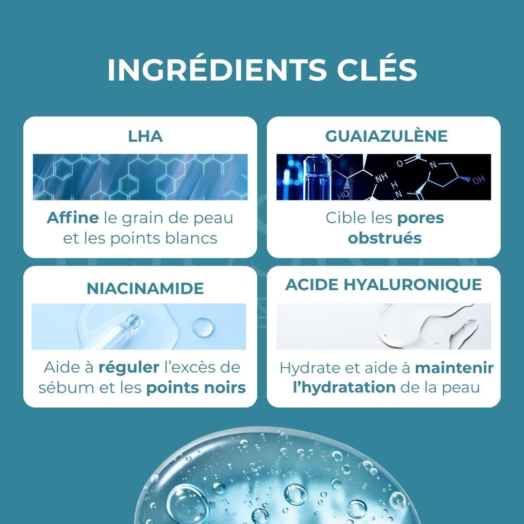 Les ingrédients clés de l'huile nettoyante anti-points noirs Zero Pore de Medicube