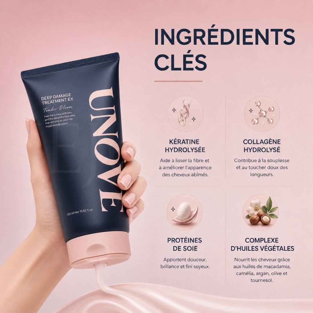 Les ingrédients clés soin réparateur intense pour cheveux abîmés Tender Bloom de chez UNOVE