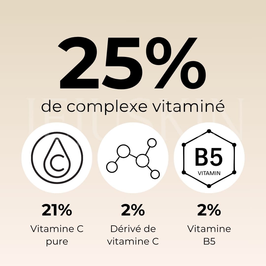 Les pourcentages de vitamine dans l'ampoule à la vitamine c de Medicube
