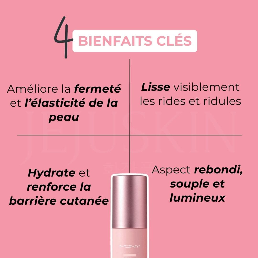 Macqueen  Baume hydratant anti-rides Vita Mony au collagène bienfaits