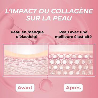 Macqueen  Baume hydratant anti-rides Vita Mony au collagène  impact du collagène