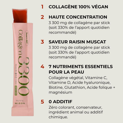 Mizon Gelée de collagène végétal au raisin Inner’sBit bénéfices