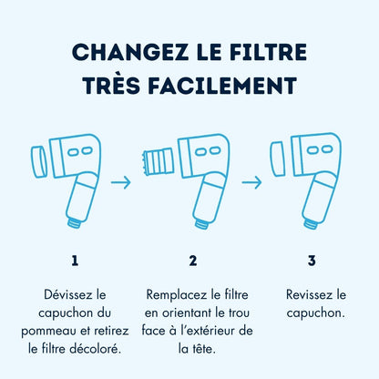 Sullab filtres pour pommeau de douche Onsha tuto
