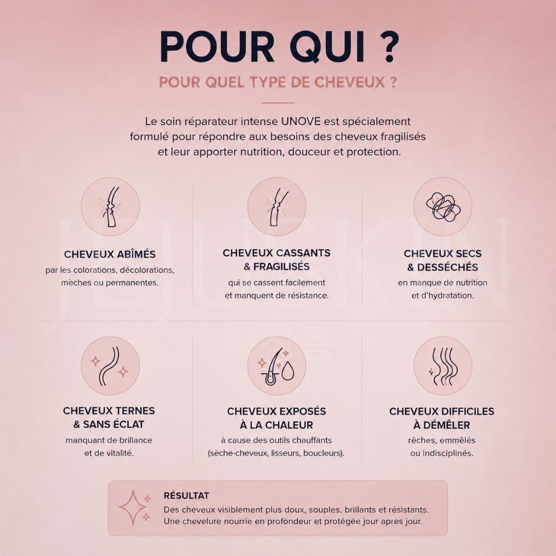 Pour quel types de cheveux pour utiliser le soin réparateur intense pour cheveux abîmés Tender Bloom de chez UNOVE