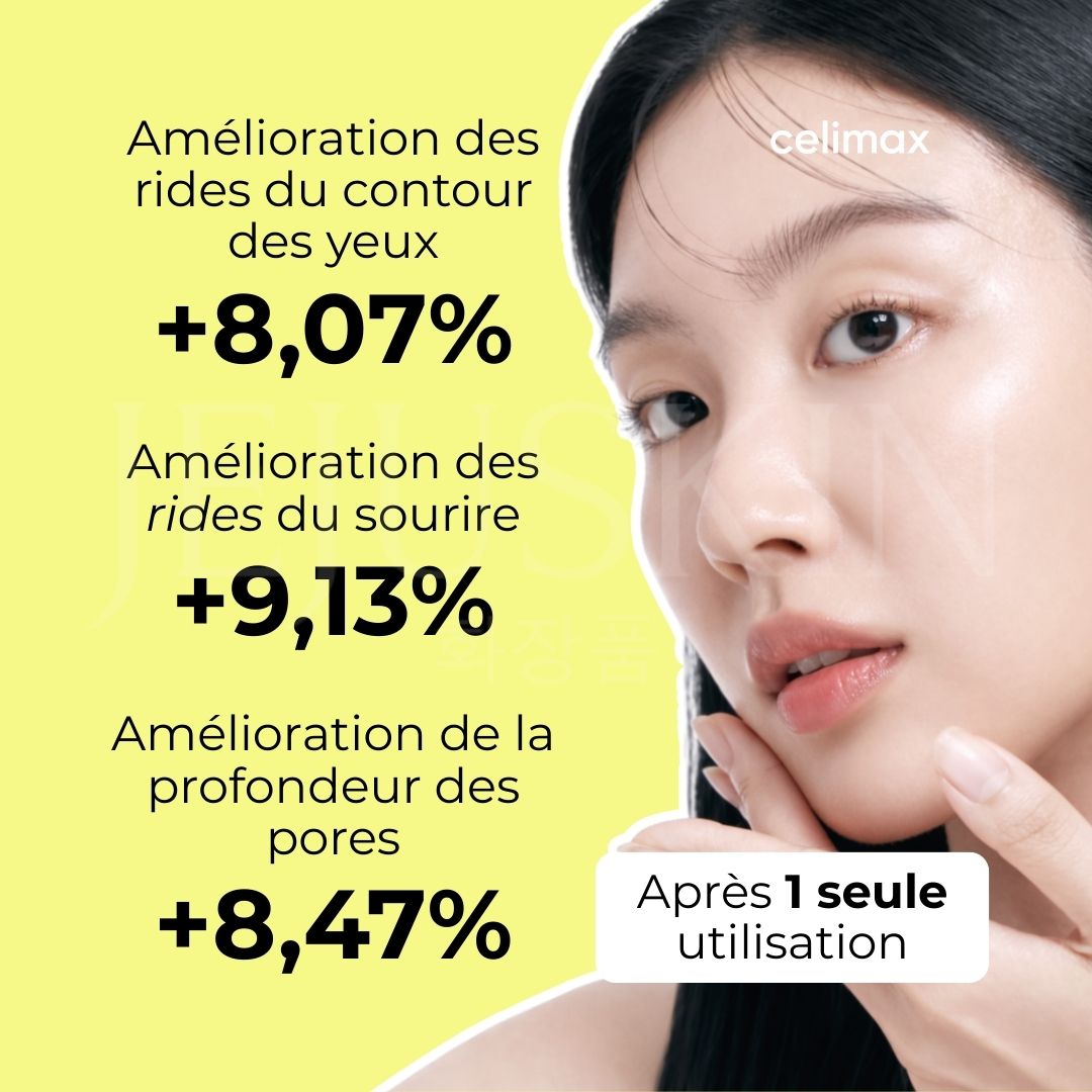 Quelques chiffres du sérum lissant au rétinol Vita A