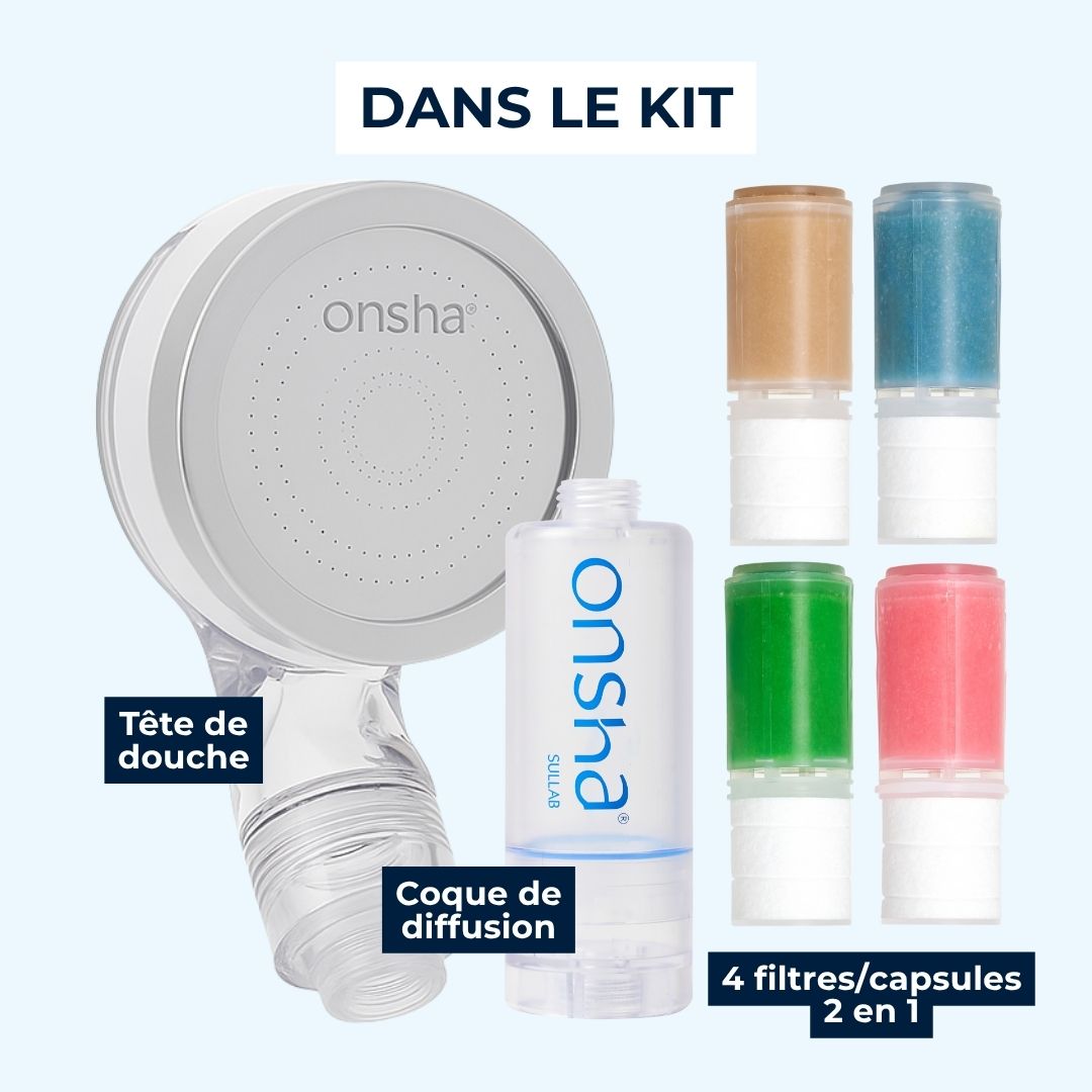 Sullab Pommeau de douche filtrant et diffuseur d’eau de source Onsha Home composants du kit