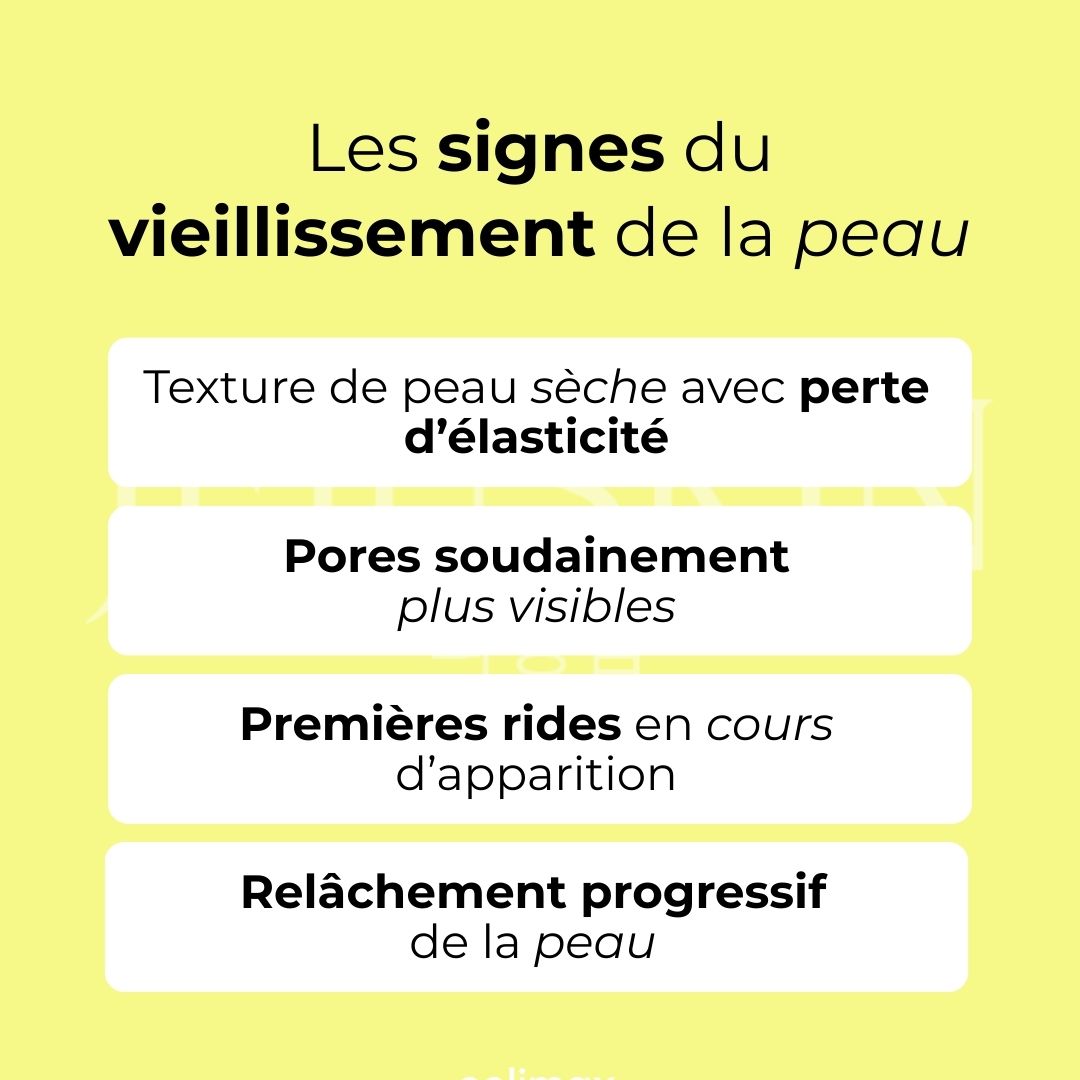Tableau avec les signes du vieillissement de la peau