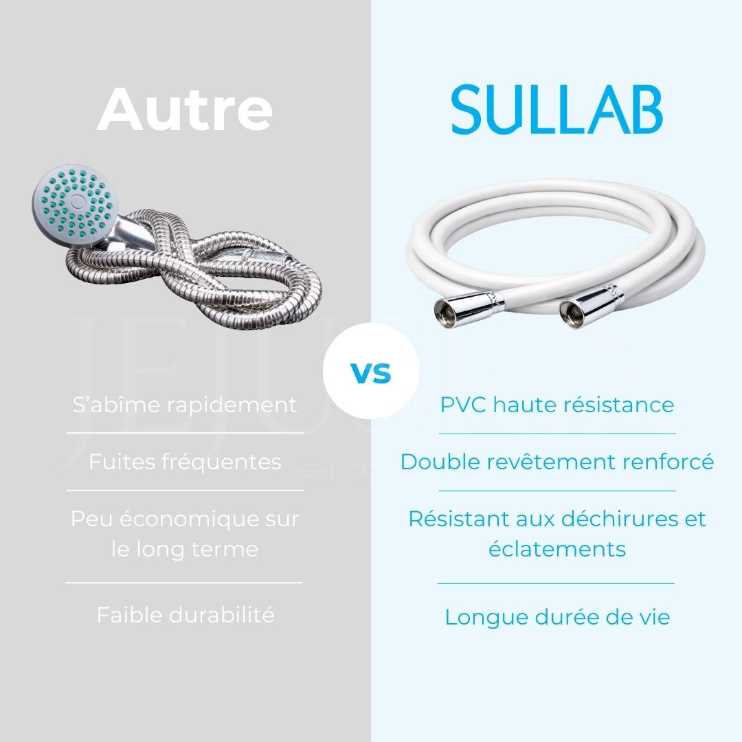 Tableau comparatif entre le tuyau Onsha et les autres