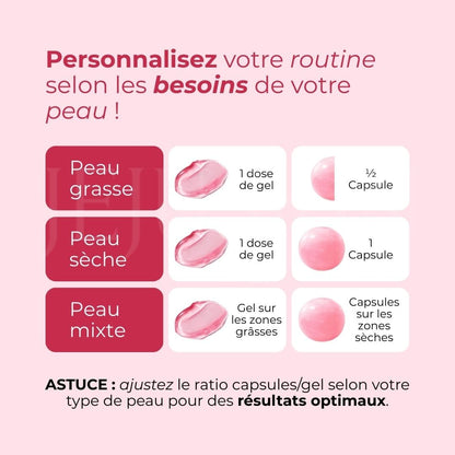 Tableau de conseils d'utilisation de la crème Medicube TXA et niacinamide